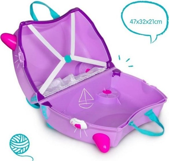trunki kufrík zvnútra